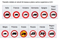 Segnaletica di Divieto di transito a veicoli con peso maggiore di 3,5t in vigore nei vari paesi europei