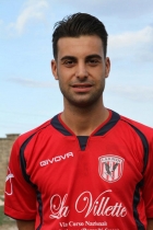 Francesco Telesca Francesco Telesca