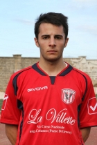Gianluca Renna