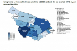 Incidenza per Comune della provincia di Brindisi aggiornata al 27/12/2020