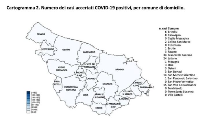 Covid -19, i positivi a Fasano sono 3 - Osservatorio Fasano