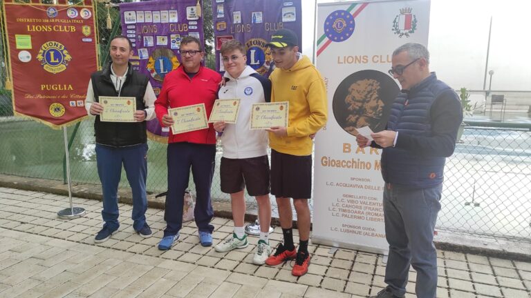 La coppia Calamo-Renna vince il XIV Torneo Giallo dell’Amicizia tra i Lions Clubs pugliesi La coppia Calamo-Renna vince il XIV Torneo Giallo dell'Amicizia tra i Lions Clubs pugliesi - Osservatorio Fasano