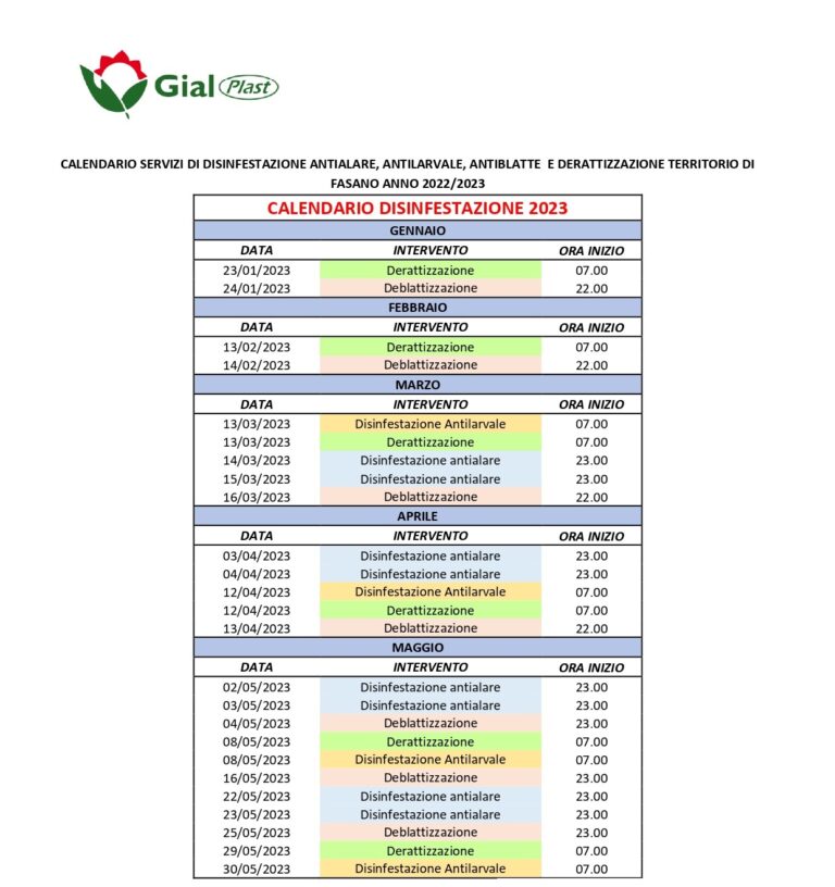 GIALPLAST:Ecco i calendari dei trattamenti antialari, antilarvale, deblattizzazione e derattizzazione GIALPLAST:Ecco i calendari dei trattamenti antialari, antilarvale, deblattizzazione e derattizzazione - Osservatorio Fasano