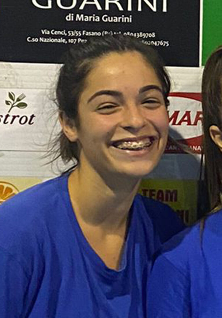 Prime riconferme ufficiali per Il Podio Volley Fasano Prime riconferme ufficiali per Il Podio Volley Fasano - Osservatorio Fasano
