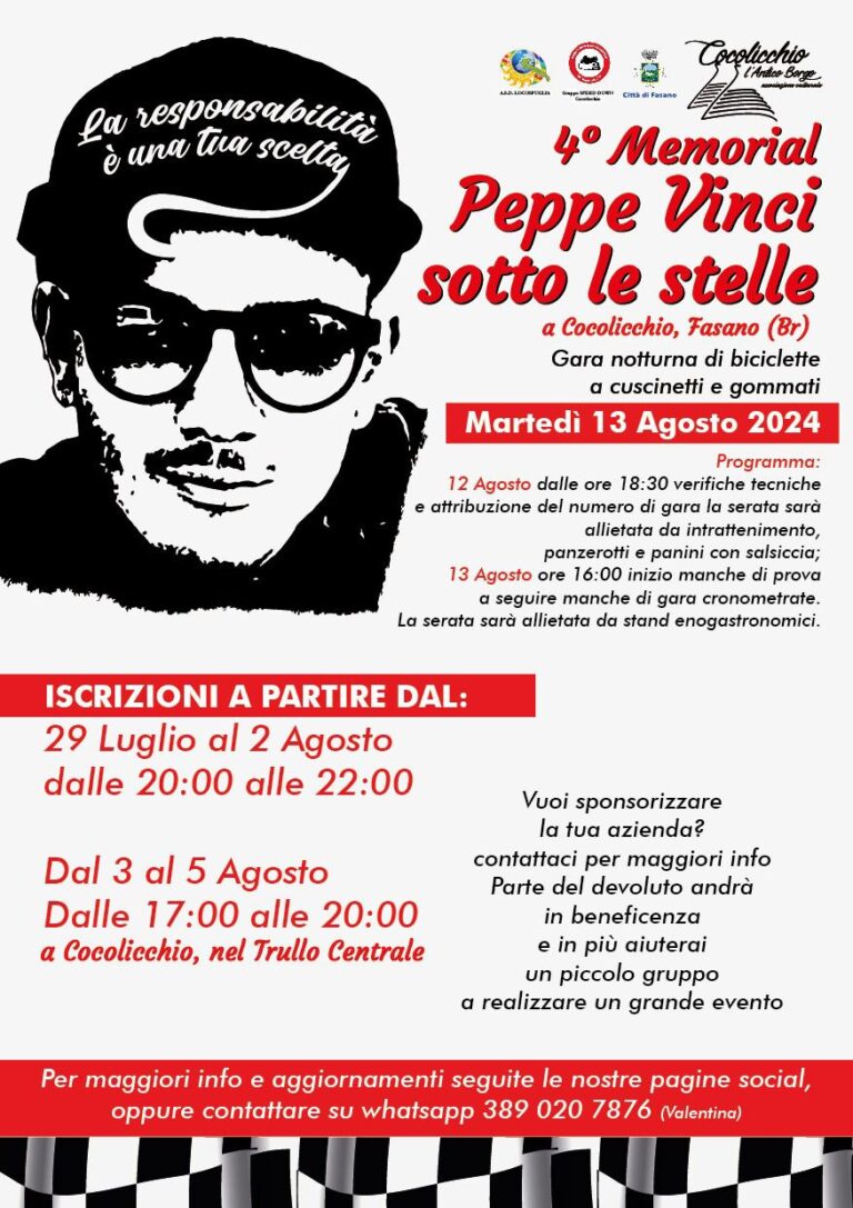 “Giovani attori per la campagna di sensibilizzazione sulla sicurezza stradale” "Giovani attori per la campagna di sensibilizzazione sulla sicurezza stradale" - Osservatorio Fasano