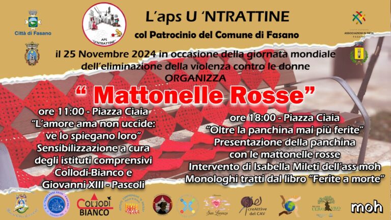 Le "Mattonelle Rosse" dell'aps U'NTRATTINE - Osservatorio Fasano