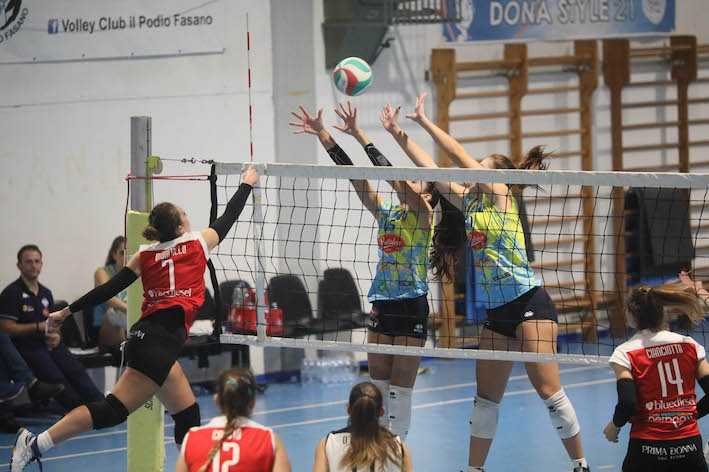 La Pantaleo Podio Volley Fasano vince e convince La Pantaleo Podio Volley Fasano vince e convince - Osservatorio Fasano