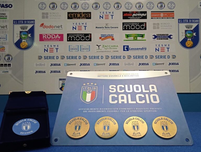 La scuola calcio dell’U.S Fasano riconosciuta come élite per la stagione 2021/22 La scuola calcio dell’U.S Fasano riconosciuta come élite per la stagione 2021/22 - Osservatorio Fasano