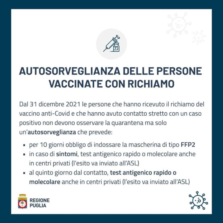Emergenza Covid-19: 418 positivi a Fasano - Osservatorio Fasano