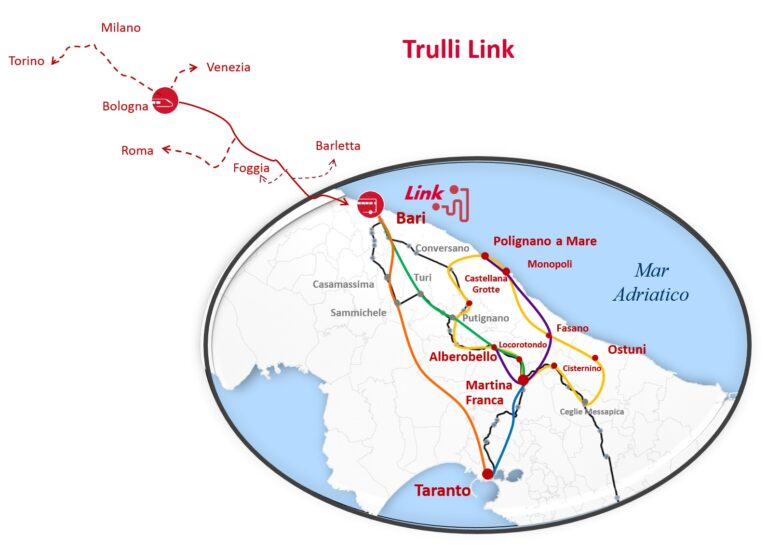 Presentata Trulli Link: la nuova offerta di Trenitalia - Osservatorio Fasano