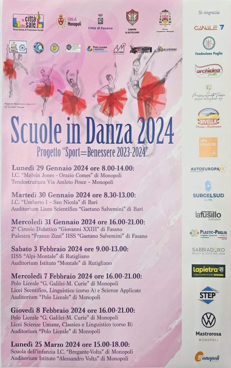 Il 31 gennaio nella Palestra Franco Zizzi l’evento “Scuole in Danza” - Osservatorio Fasano