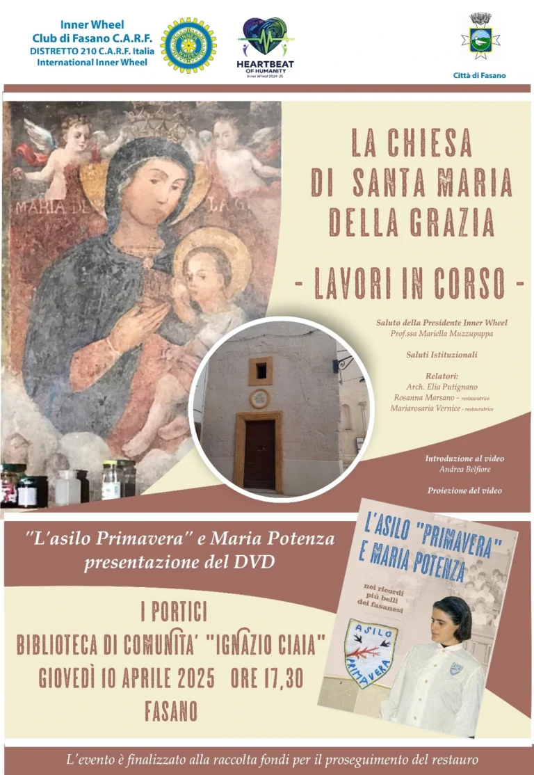 La Chiesa di Santa Maria delle Grazie: lavori in corso - Osservatorio Fasano