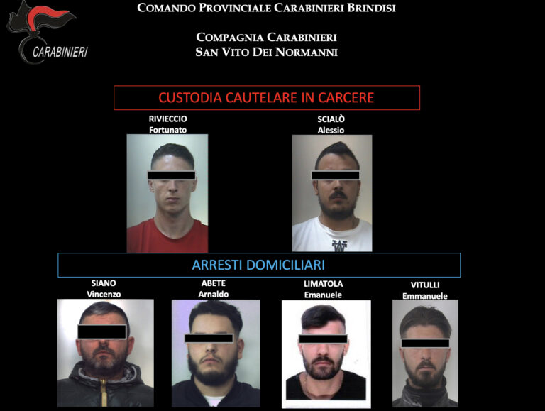 Arrestati i sei truffatori telefonici: vittime anche alcuni fasanesi - Osservatorio Fasano
