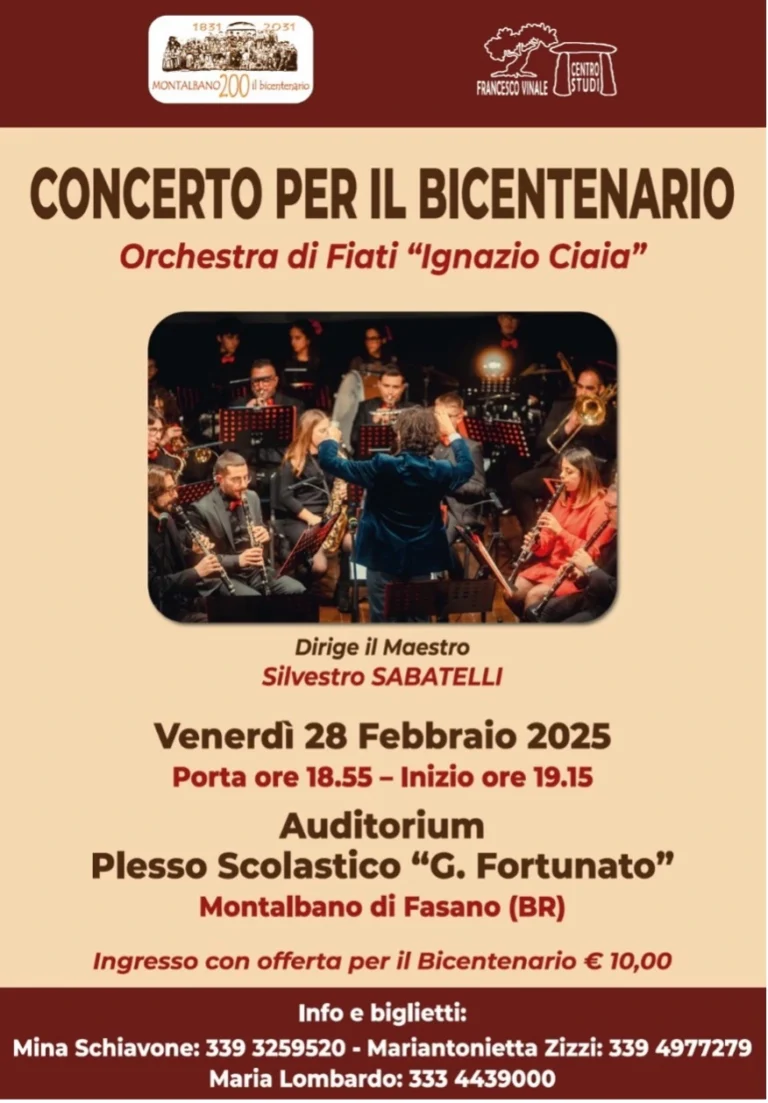 Comitato Interassociativo per il Bicentenario di Montalbano a lavoro per gli eventi del 2025 Comitato Interassociativo per il Bicentenario di Montalbano a lavoro per gli eventi del 2025 - Osservatorio Fasano