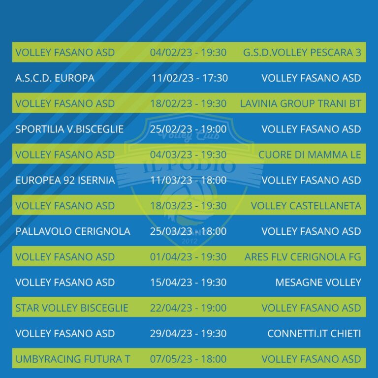 Volley Club Il Podio Fasano: varato il nuovo calendario - Osservatorio Fasano