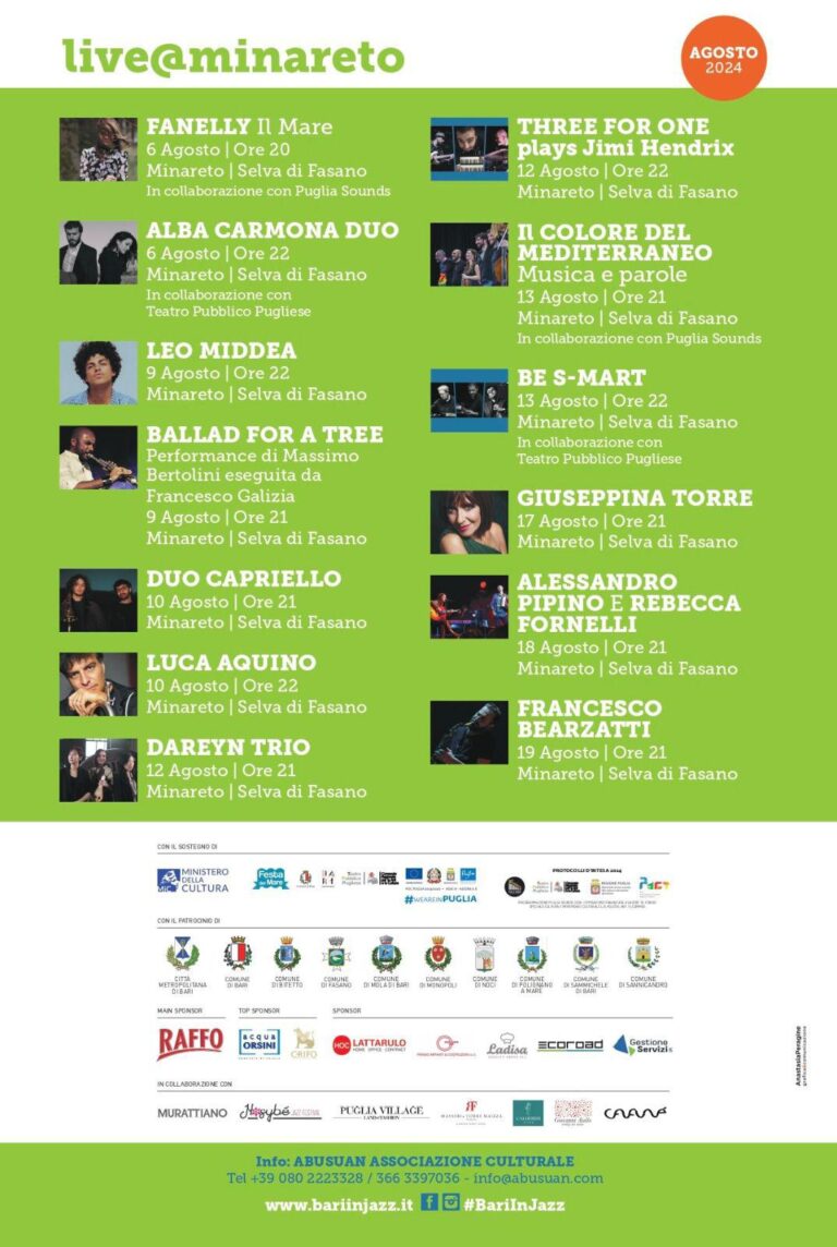 WOW! Fasano: al via al Minareto i concerti del Festival Metropolitano Bari in Jazz - Osservatorio Fasano