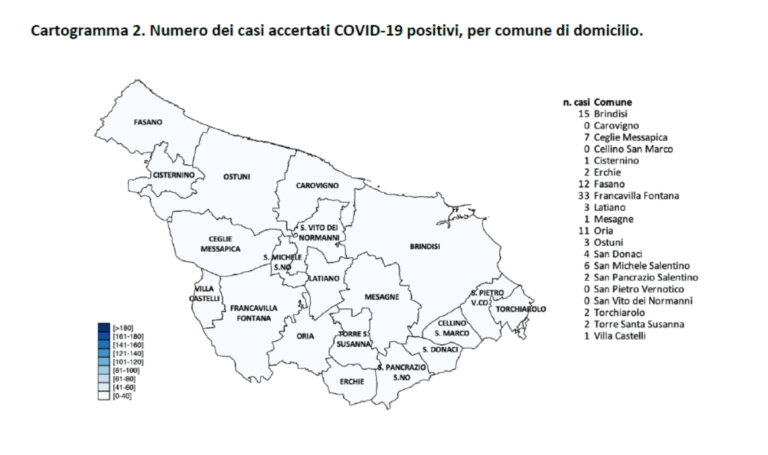 Covid, a Fasano in diminuzione i positivi: sono 12 Covid, a Fasano in diminuzione i positivi: sono 12 - Osservatorio Fasano