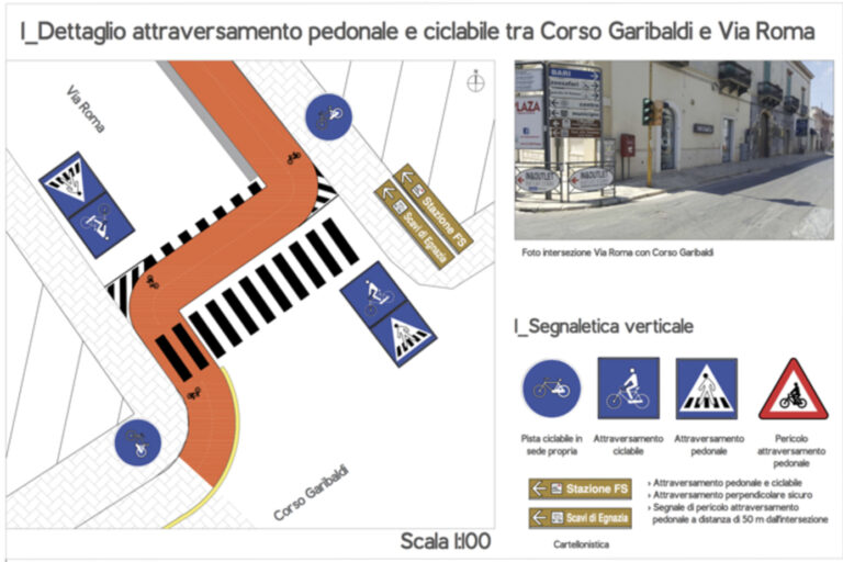Approvato il progetto esecutivo della pista ciclabile Fasano - Stazione - Osservatorio Fasano