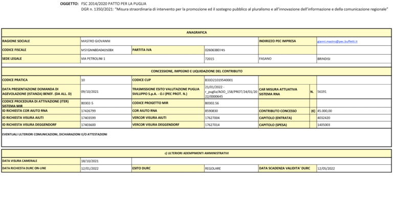 Adempimento obblighi di pubblicazione bando regionale - Osservatorio Fasano