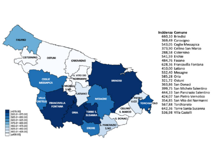 Bollettino Covid, a Fasano i positivi sono 56 - Osservatorio Fasano