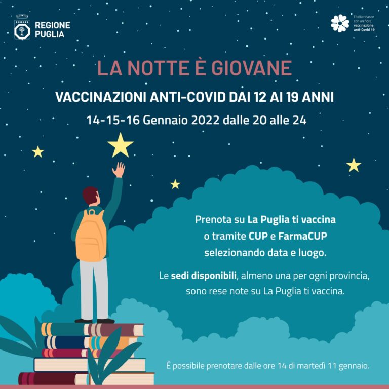 La notte è giovane 14-15-16 gennaio, dalle ore 20 sino a mezzanotte, vaccinazioni dedicate alla fascia 12-19 anni - Osservatorio Fasano