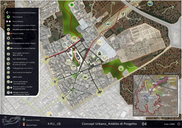 Concorso di idee di rigenerazione urbana: il tecnico accusa l’amministrazione di scarsa lungimiranza ma per il comune il bando ha avuto esito positivo Concorso di idee di rigenerazione urbana: il tecnico accusa l'amministrazione di scarsa lungimiranza ma per il comune il bando ha avuto esito positivo - Osservatorio Fasano