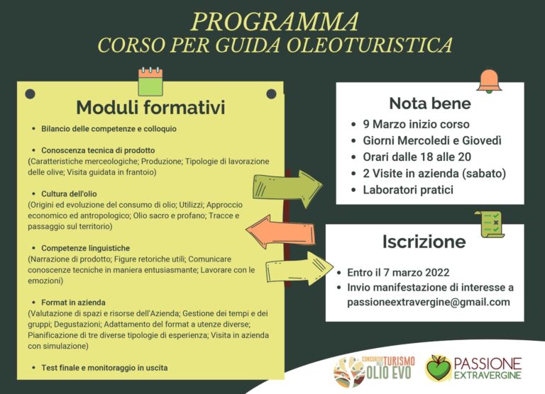 Primo Corso per Guida Oleoturistica - Osservatorio Fasano