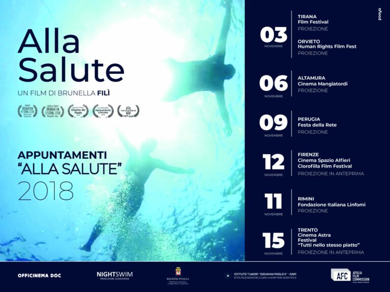 Il film documentario ‘Alla Salute’ sarà proiettato a Cinema Teatro Kennedy Il film documentario 'Alla Salute' sarà proiettato a Cinema Teatro Kennedy - Osservatorio Fasano