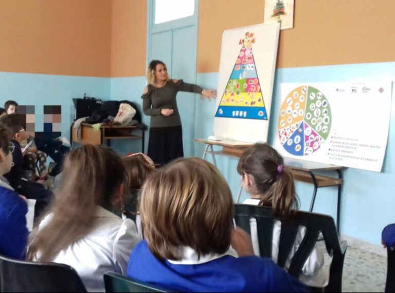 La corretta alimentazione base del progetto ‘L’Appetito vien Leggendo’ alla ‘Giovanni XXIII’ di Fasano La corretta alimentazione base del progetto 'L'Appetito vien Leggendo' alla 'Giovanni XXIII' di Fasano - Osservatorio Fasano