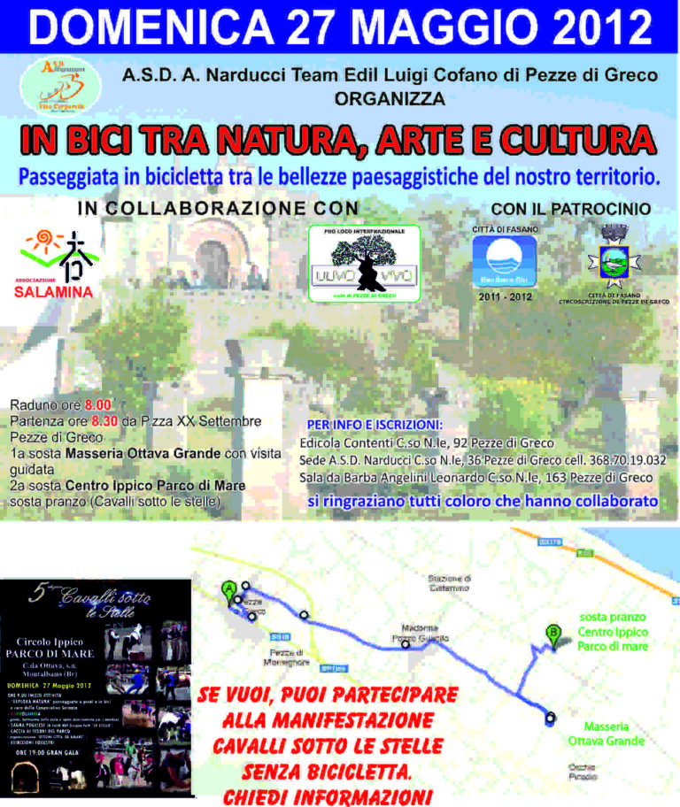 In bici tra natura, arte e cultura - Osservatorio Fasano