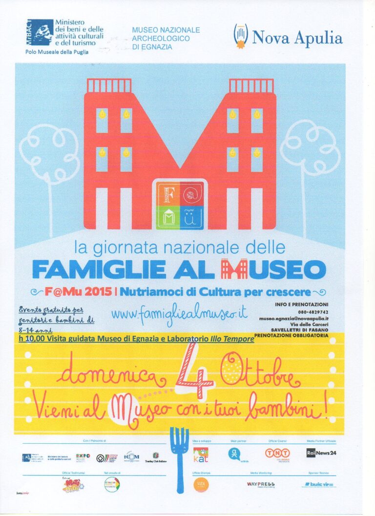 Giornata nazionale delle famiglie al museo anche ad Egnazia - Osservatorio Fasano