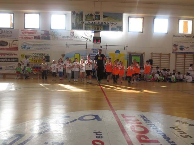 Alunni in festa con il progetto ‘Pallamano: obiettivo fair play’ della polisportiva Serra Alunni in festa con il progetto 'Pallamano: obiettivo fair play' della polisportiva Serra - Osservatorio Fasano