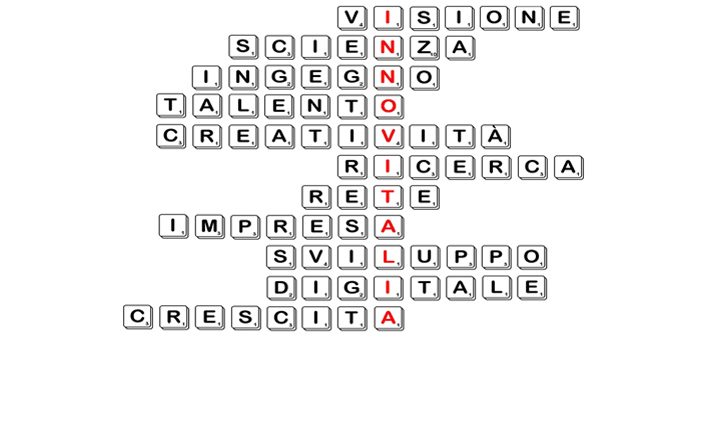 Per i ricercatori italiani sparsi nel mondo nasce ‘Innovitalia’ Per i ricercatori italiani sparsi nel mondo nasce 'Innovitalia' - Osservatorio Fasano