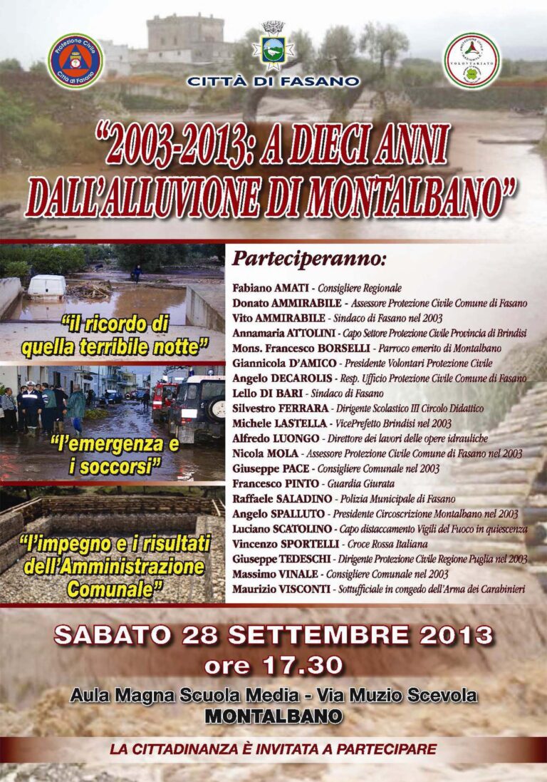 Manifestazione a dieci anni dall’alluvione di Montalbano Manifestazione a dieci anni dall'alluvione di Montalbano - Osservatorio Fasano