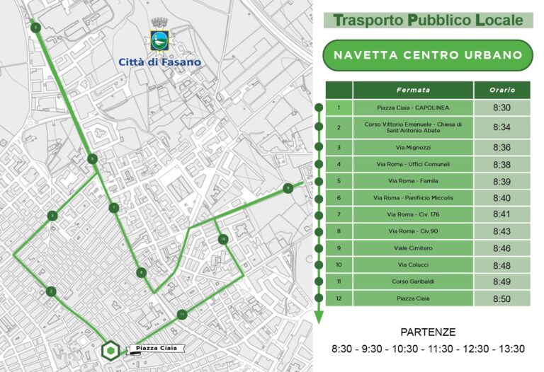 Novità per il TPL Urbano a Fasano: la "Navetta Centro Urbano" elettrica al servizio della Comunità - Osservatorio Fasano