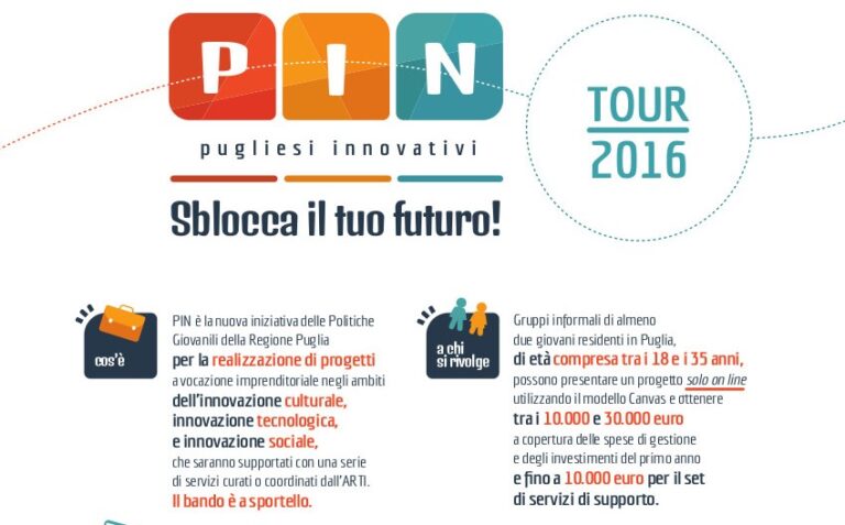 Si presenta al Laboratorio Urbano di Fasano il bando regionale ‘PIN’ Si presenta al Laboratorio Urbano di Fasano il bando regionale 'PIN' - Osservatorio Fasano