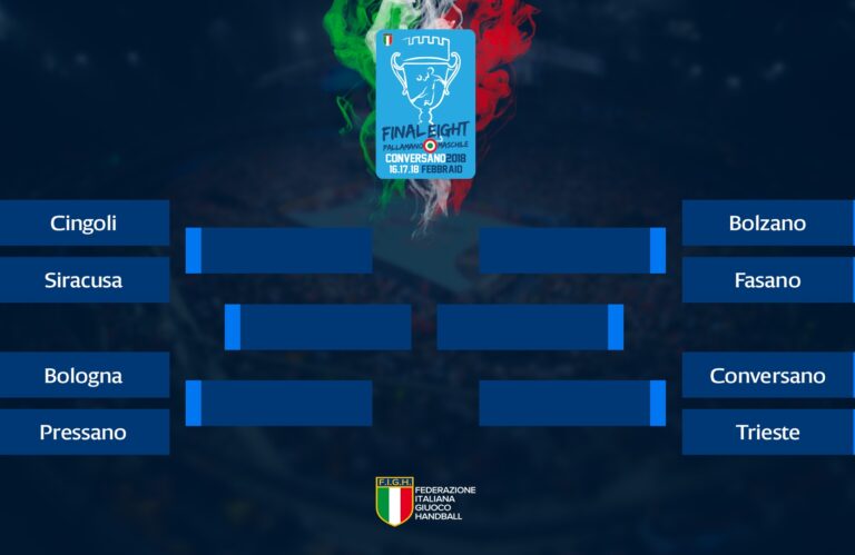 Finali Coppa Italia di Pallamano: è subito Junior Fasano-Bolzano Finali Coppa Italia di Pallamano: è subito Junior Fasano-Bolzano - Osservatorio Fasano