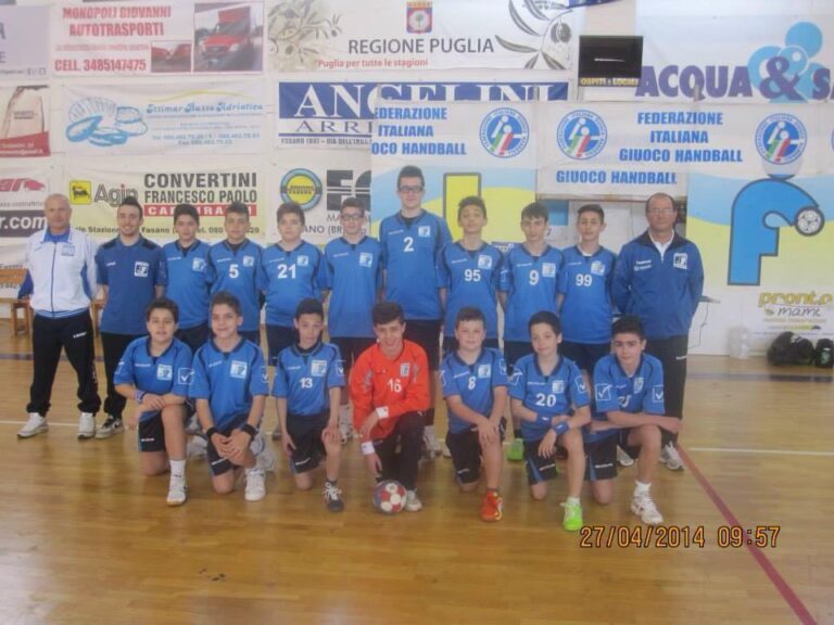 L’Under 14 della Junior Fasano alle finali nazionali di categoria L'Under 14 della Junior Fasano alle finali nazionali di categoria - Osservatorio Fasano