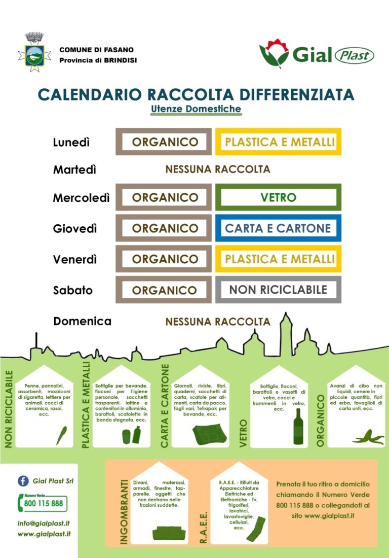 Nuovo calendario Raccolta differenziata Nuovo calendario Raccolta differenziata - Osservatorio Fasano