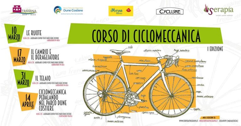 Piano Regionale della Mobilità ciclistica e della Bike Economy Piano Regionale della Mobilità ciclistica e della Bike Economy - Osservatorio Fasano