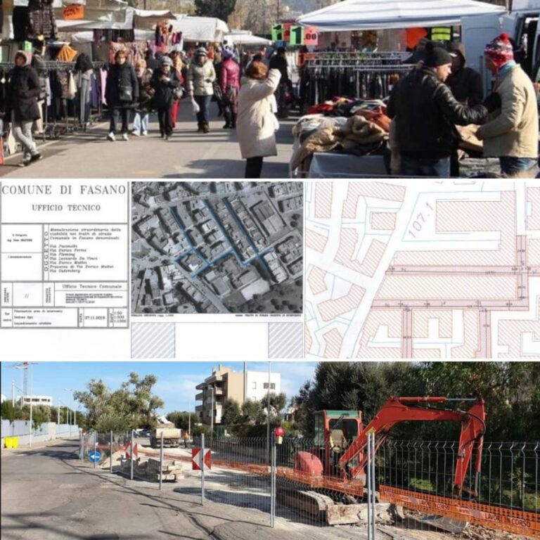 Verso la Fase 2: riasfaltatura strade, lavori in via Attoma e mercato settimanale - Osservatorio Fasano