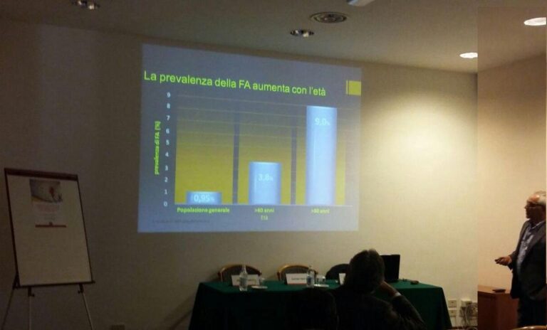 Corso medico sulla fibrillazione atriale al Park Hotel S. Elia di Fasano Corso medico sulla fibrillazione atriale al Park Hotel S. Elia di Fasano - Osservatorio Fasano