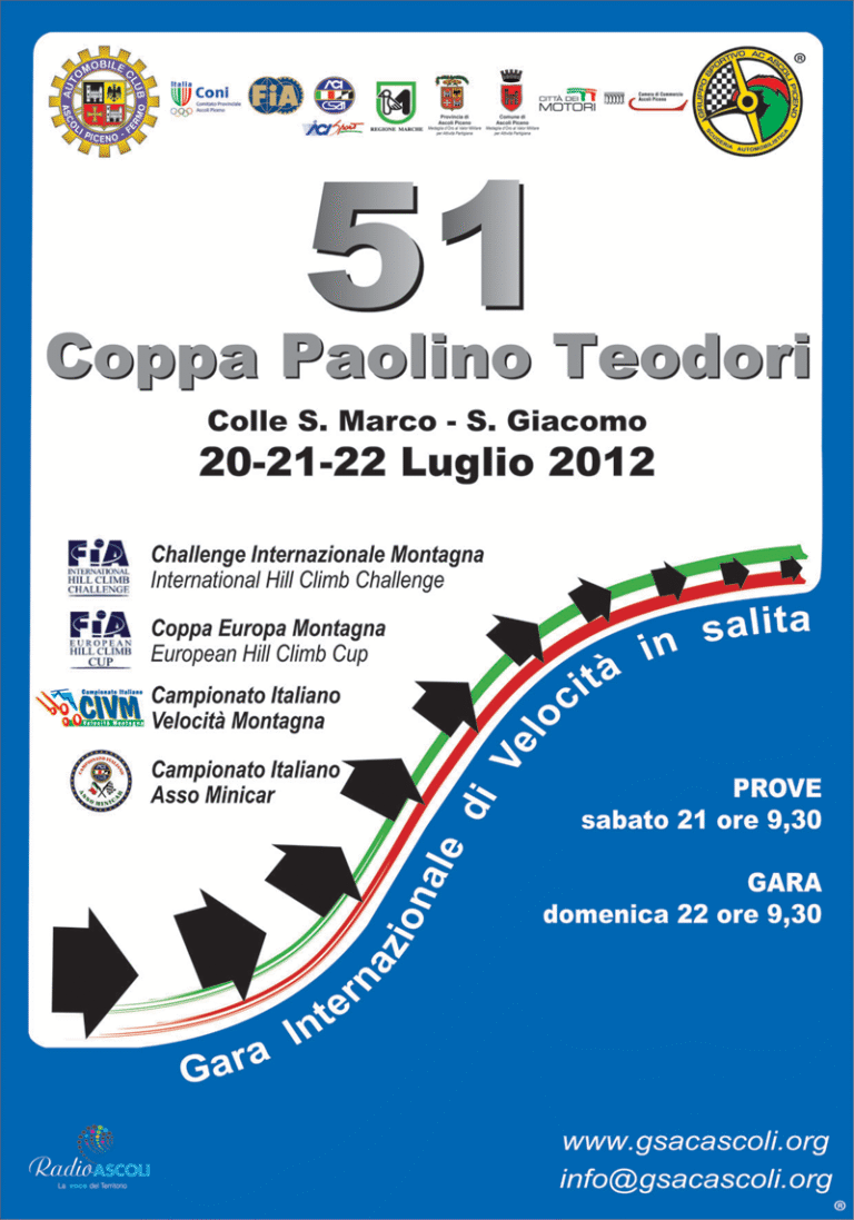 8 fasanesi alla 51° Coppa Paolino Teodori - Osservatorio Fasano