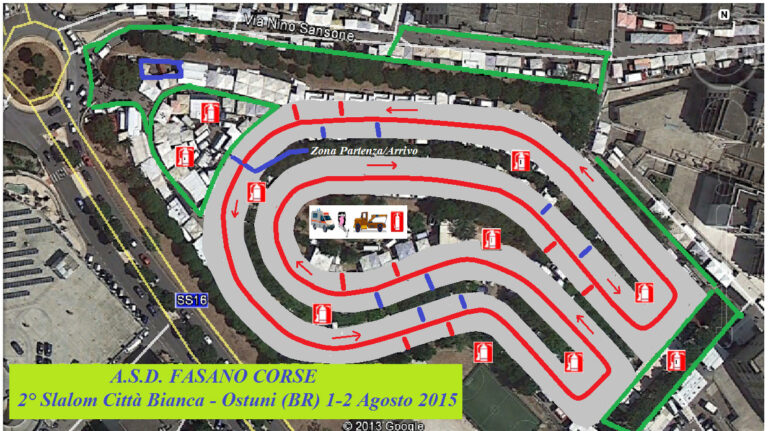Primi nomi importanti per il II Slalom Città Bianca Primi nomi importanti per il II Slalom Città Bianca - Osservatorio Fasano