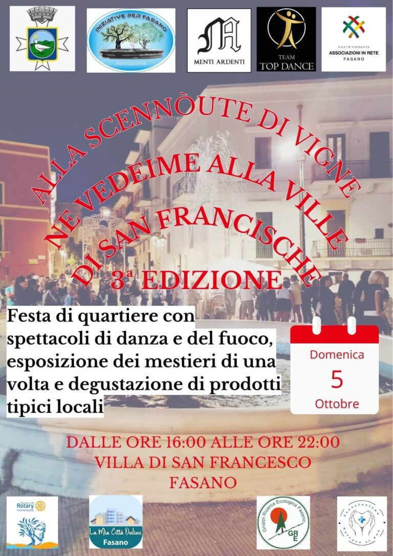 "Alla Scennoute di Vigne, Ne Vedeime Alla Ville di San Francische" - Osservatorio Fasano