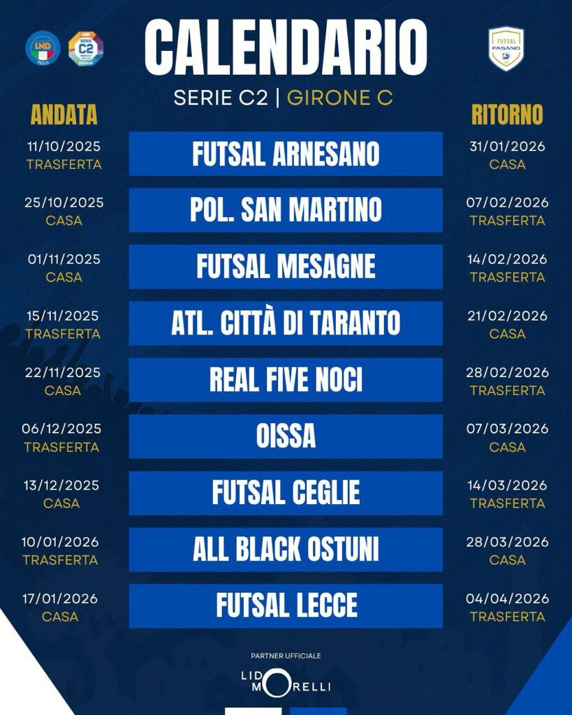 Futsal Fasano, chiusa la preparazione: buone indicazioni dall’amichevole contro il Dream Team Palo del Colle - Osservatorio Fasano