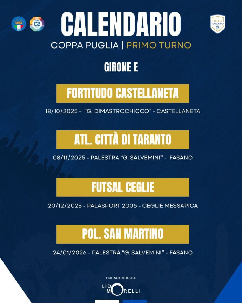 Futsal Fasano, chiusa la preparazione: buone indicazioni dall’amichevole contro il Dream Team Palo del Colle - Osservatorio Fasano