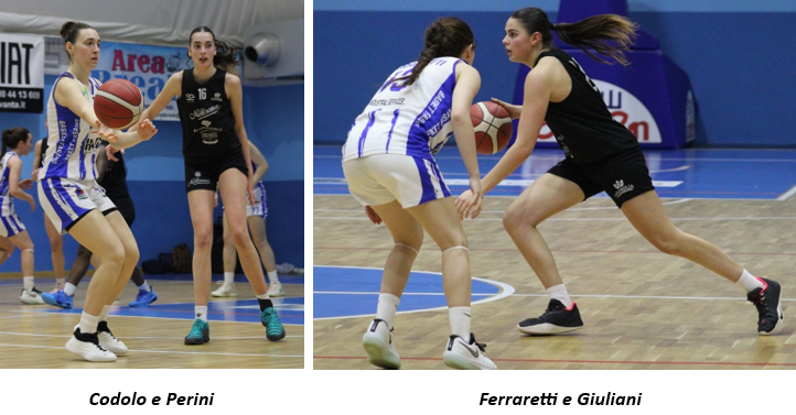 Basket Fasano, vittoria e terzo posto blindato: Campobasso si arrende al PalaTechnoAcque - Osservatorio Fasano