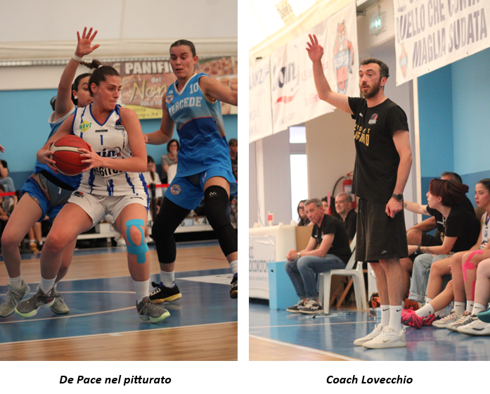 Basket, Serie B: il Fasano ipoteca le finali nazionali. Alghero demolita 85-50 nell'andata dello spareggio - Osservatorio Fasano foto leo Vinci