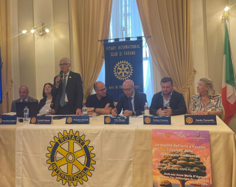 Qualità dell'aria a Fasano: presentati i risultati delle rilevazioni ambientali promosse dal Rotary Club di Fasano - Osservatorio Fasano